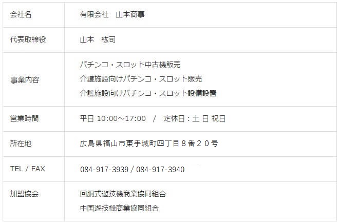 会社概要
